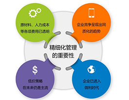  定制家具發(fā)展前景如何？精細(xì)化、電商、店面為突破口