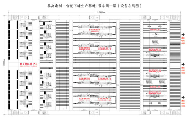 易高定制家居&豪邁再簽3100萬元設(shè)備！